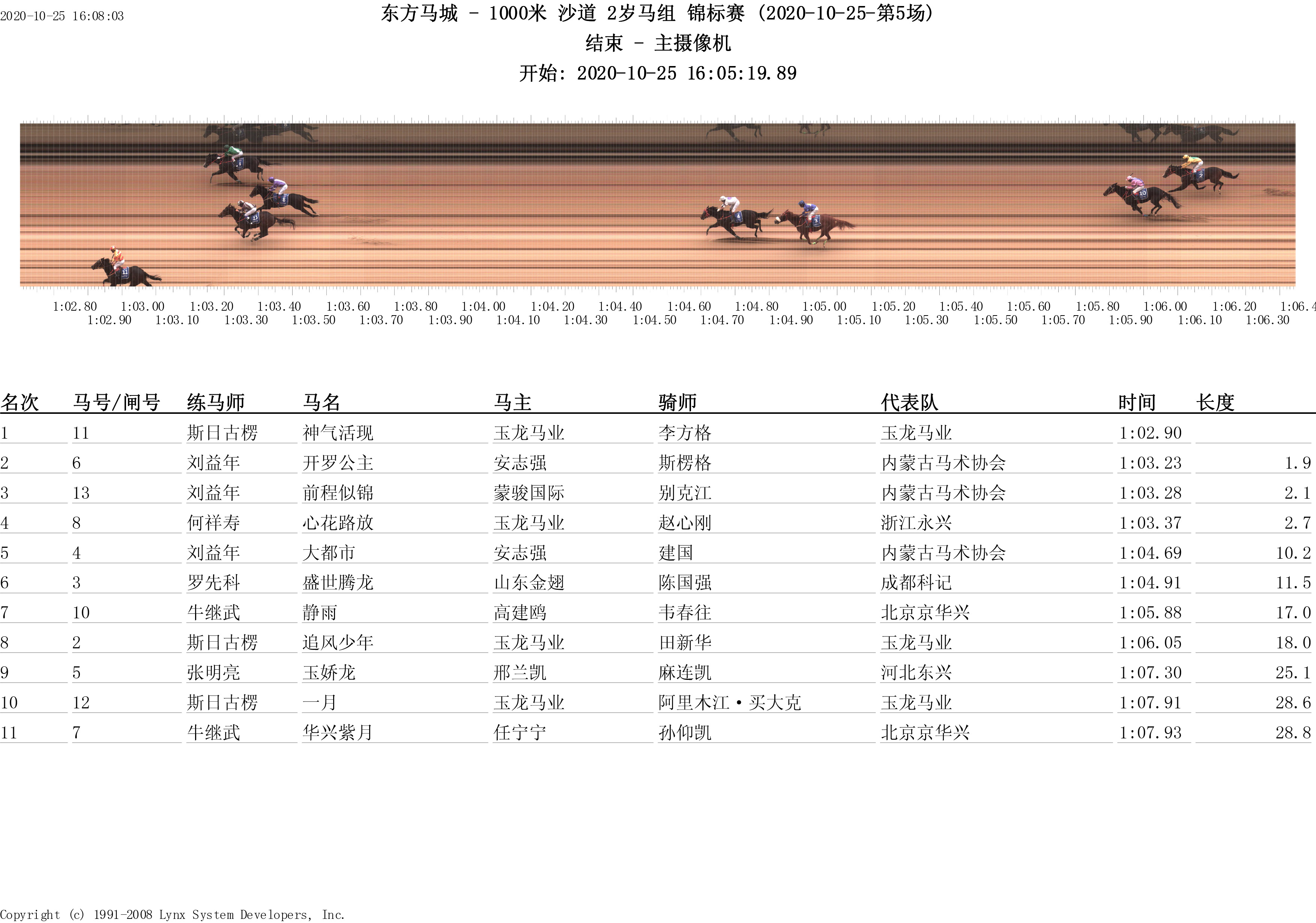 20201025-5.jpg 20201025-5.jpg