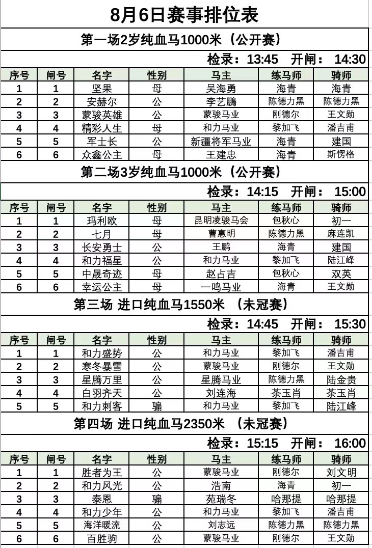 86排位.jpg