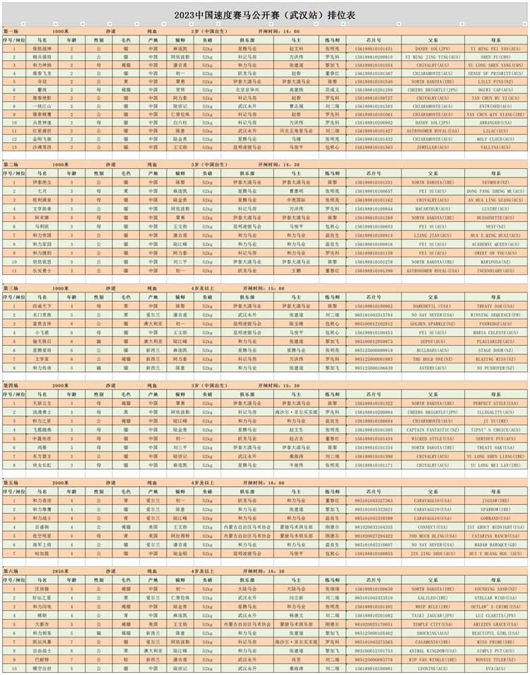 10月15日赛事排位表(1)_排位信息.png