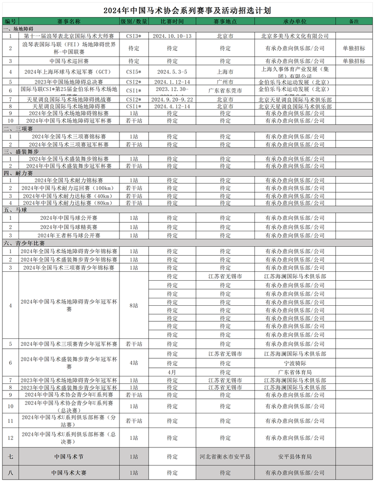 17028833291513630110_按赛事(1).png 17028833291513630110_按赛事(1).png