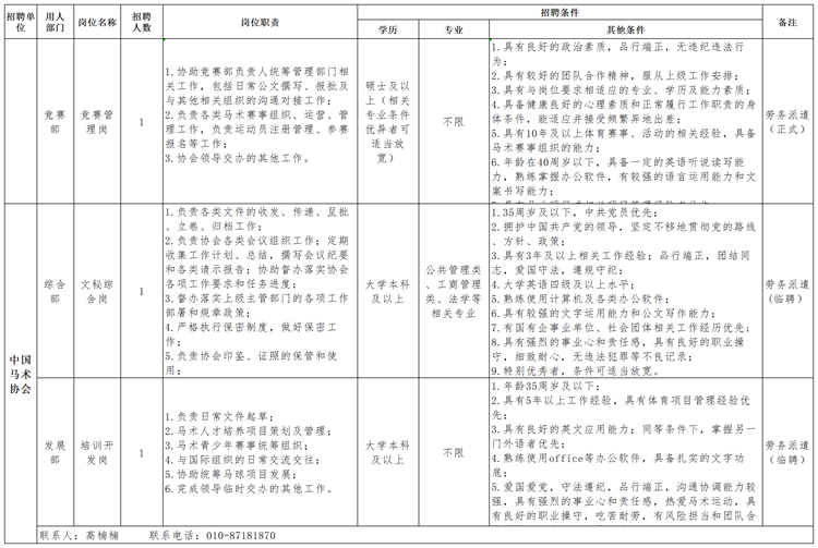 17103034892010971083_2024年3月招聘.png 17103034892010971083_2024年3月招聘.png